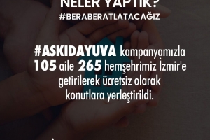 DEPREMDE İLK 5 GÜNDE NELER YAPILDI